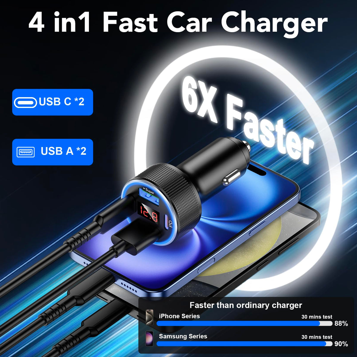 AGEK Car Charger USB C Fast Charge 78W 4-Port Cigarette Lighter USB Charger