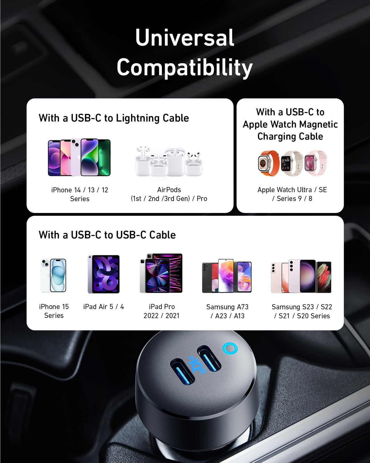Anker 40W 2-Port PowerIQ 3.0 USB C Fast Charging Car Charger
