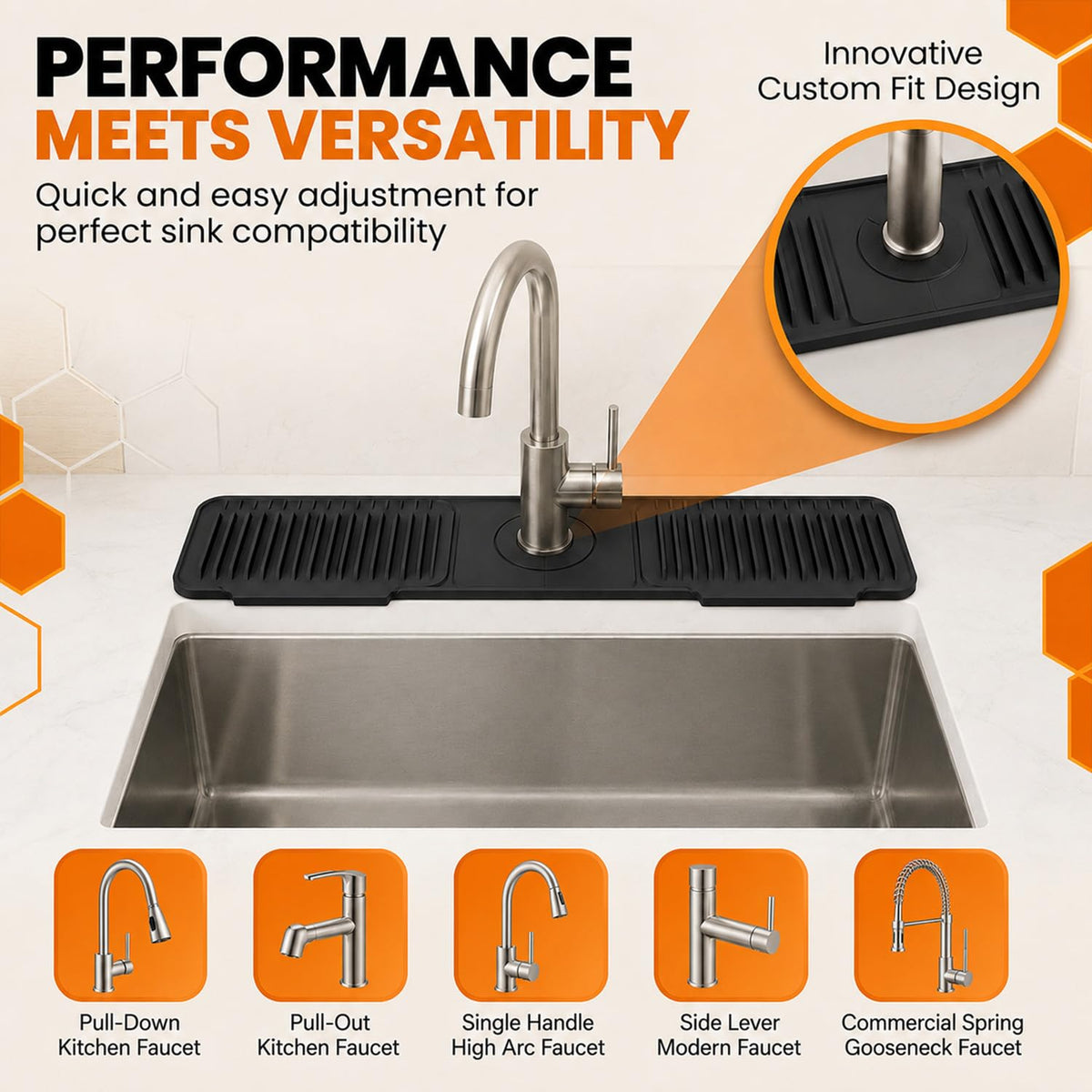 24 Inch Silicone Faucet Mat for Kitchen Sink Splash Guard, W/Sink Baffle