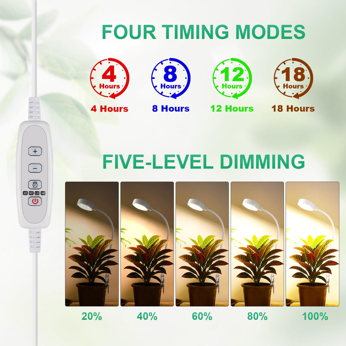 WeeLeeGoo 3 Pack Grow Lights, Pot Clip LED Growing Lamp