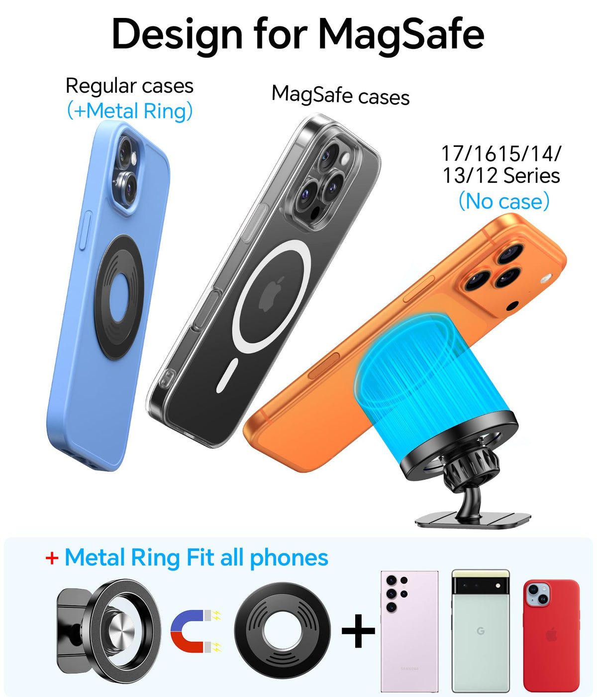 Kaistyle for Magsafe Car Mount【Strong Magnet】 Magnetic Phone Holder for Car Phone Holder Mount Dash Mounted Holders Phone Holders for Your Car Accessories for Women Men for iPhone 18 Pro Max 17 16 15