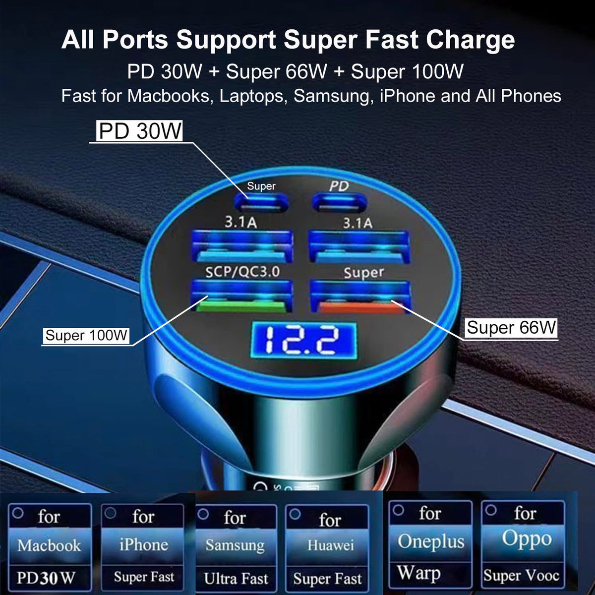 USB Cigarette Lighter Adapter with Voltage Display, Full PD 30W Multi Port USB Car Charger with Volt Meter, PD4.0/QC4.0/PPS/AFC Super Fast 12V Outlet for MacBook iPhone Galaxy Android Phones