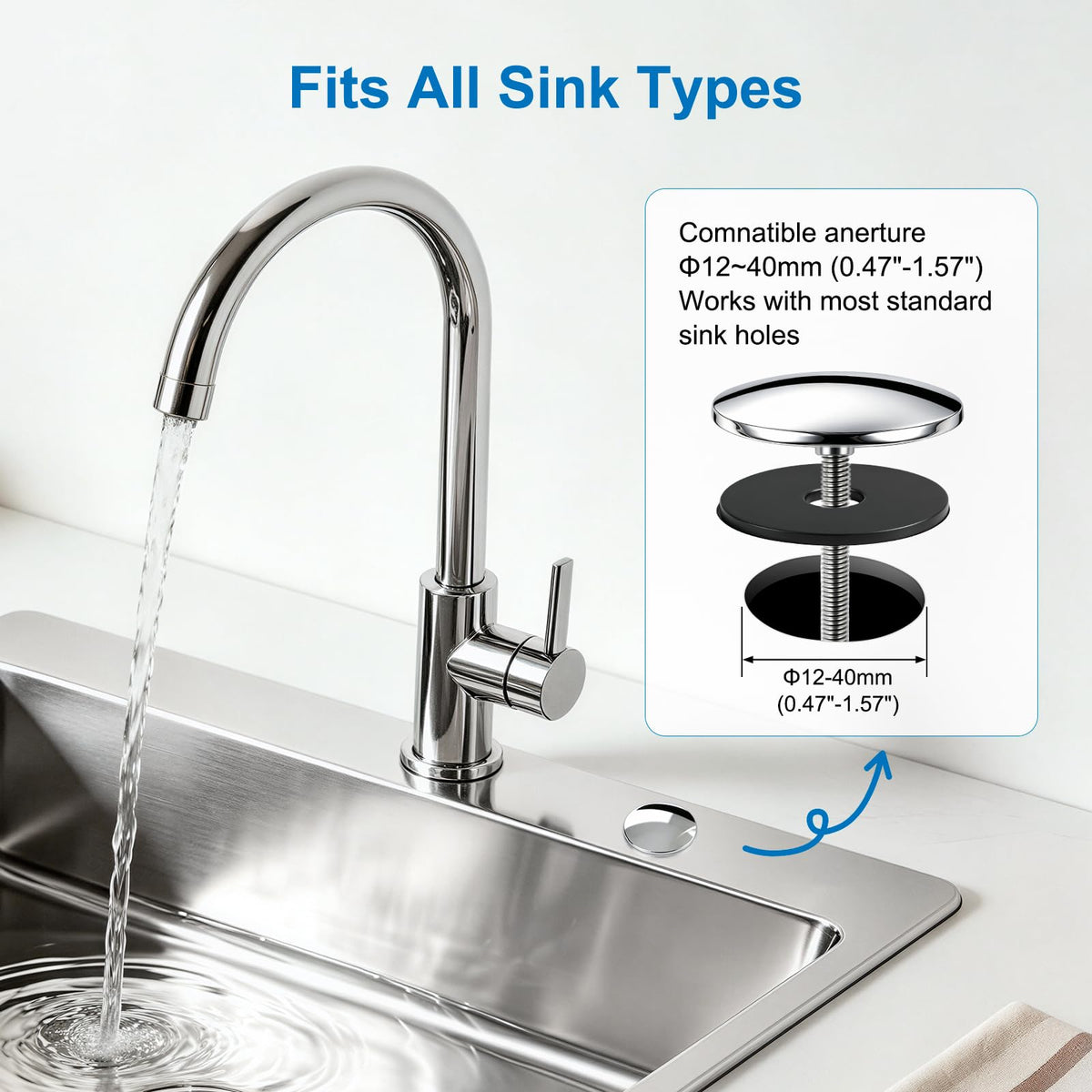 2 Inch Sink Hole Cover, 2PCS Metal Kitchen Faucet Hole Cover, Chrome