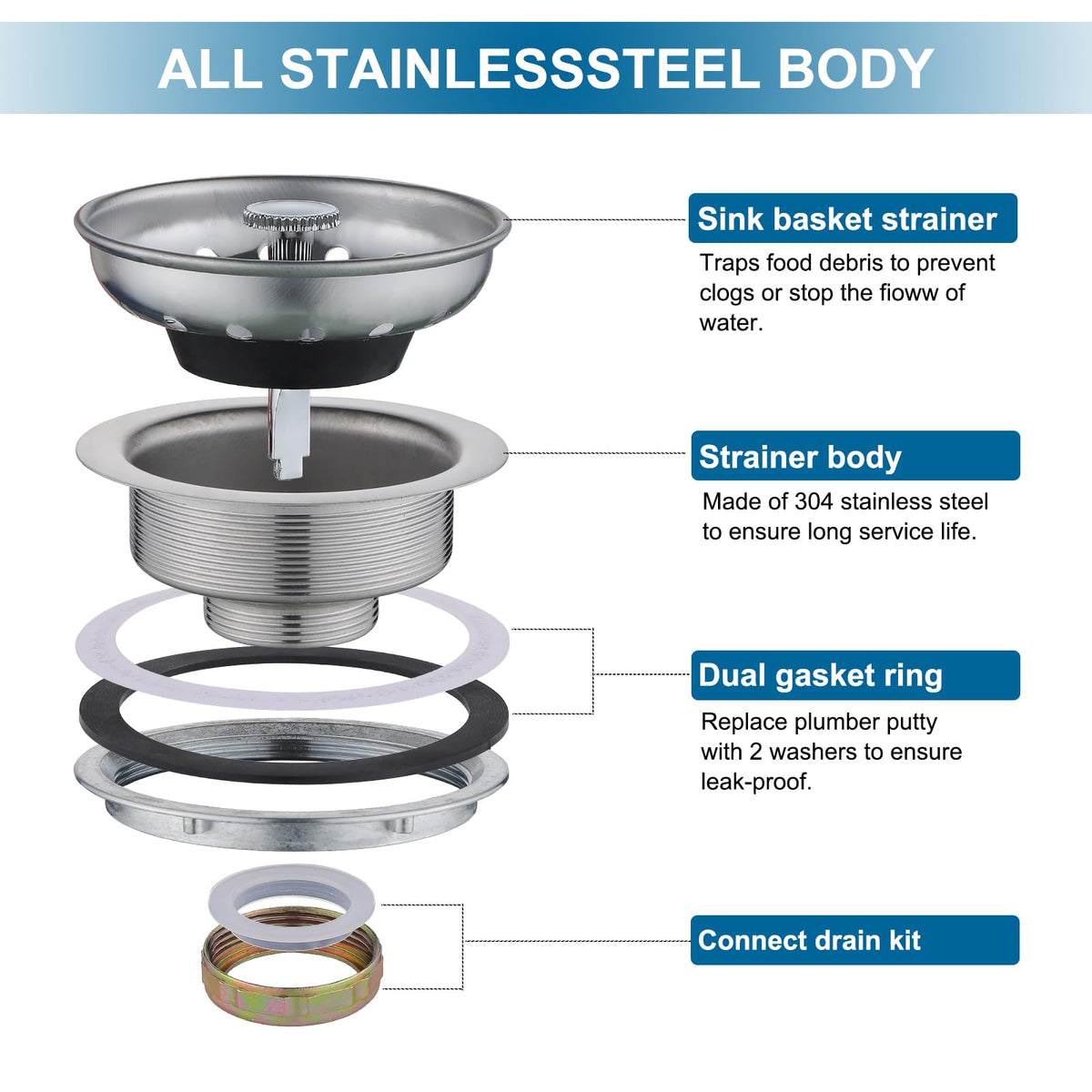 ZM Kitchen Sink Basket Strainer with Stopper, 3-1/2” Drain