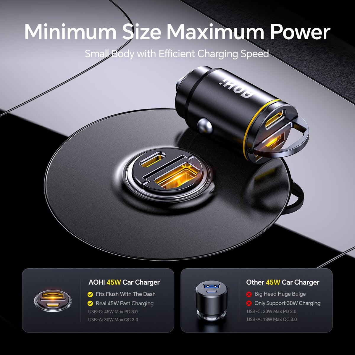 AOHI 45W USB-C Car Charger with 30W QC, Dual-Port Fast Charging Adapter