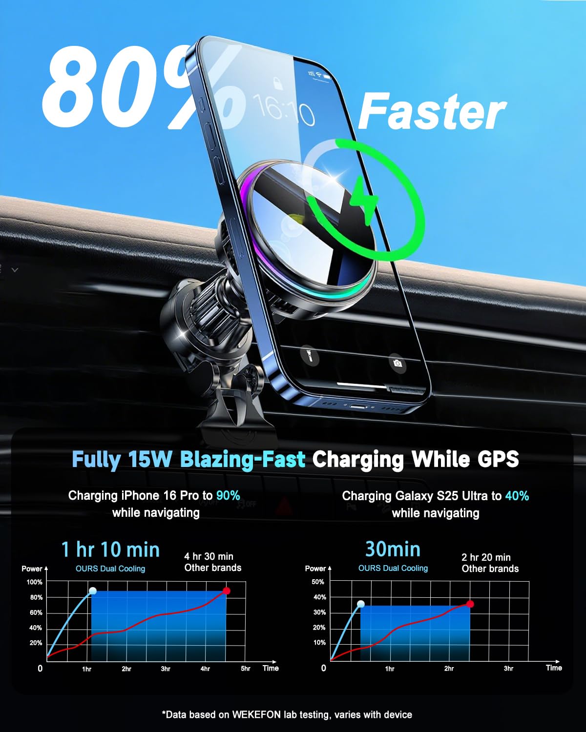 for MagSafe Car Mount Charger TEC Fan Cooling Magnetic Wireless Car Charger