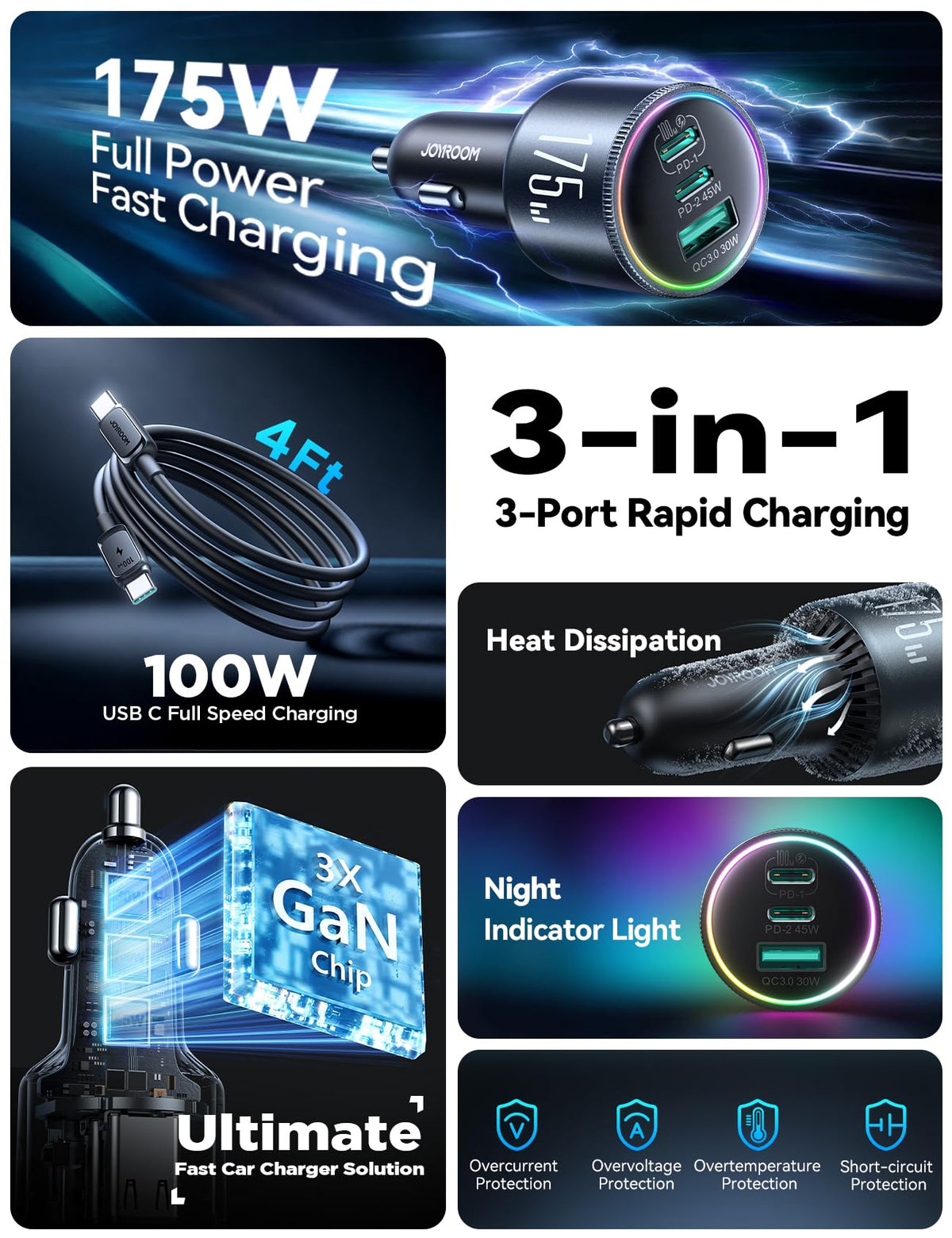 JOYROOM 175W Super Fast Car Charger, 3-Port Car Charger USB C Fast Charge