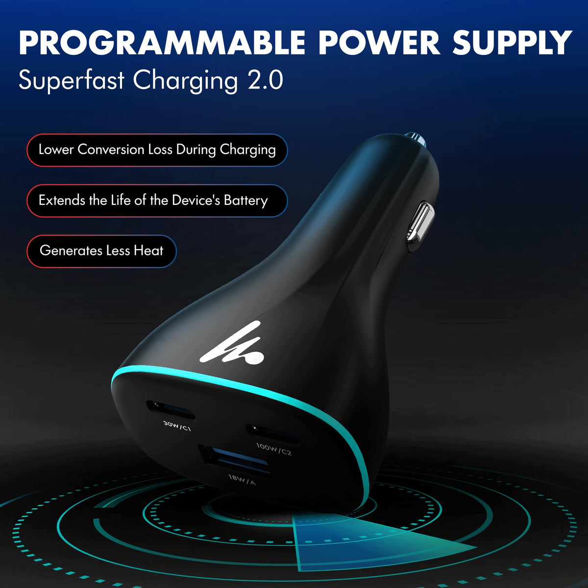 PD 130W Superfast Charging 2.0 Wozoyo Car Charger, with 2XType C & USB-A, PPS & QC 3.0, Triple Port (100W + 30W + 18W), 12V–24V Compatible, Multi-Layer Protection, 2-Years Manufacturer Warranty