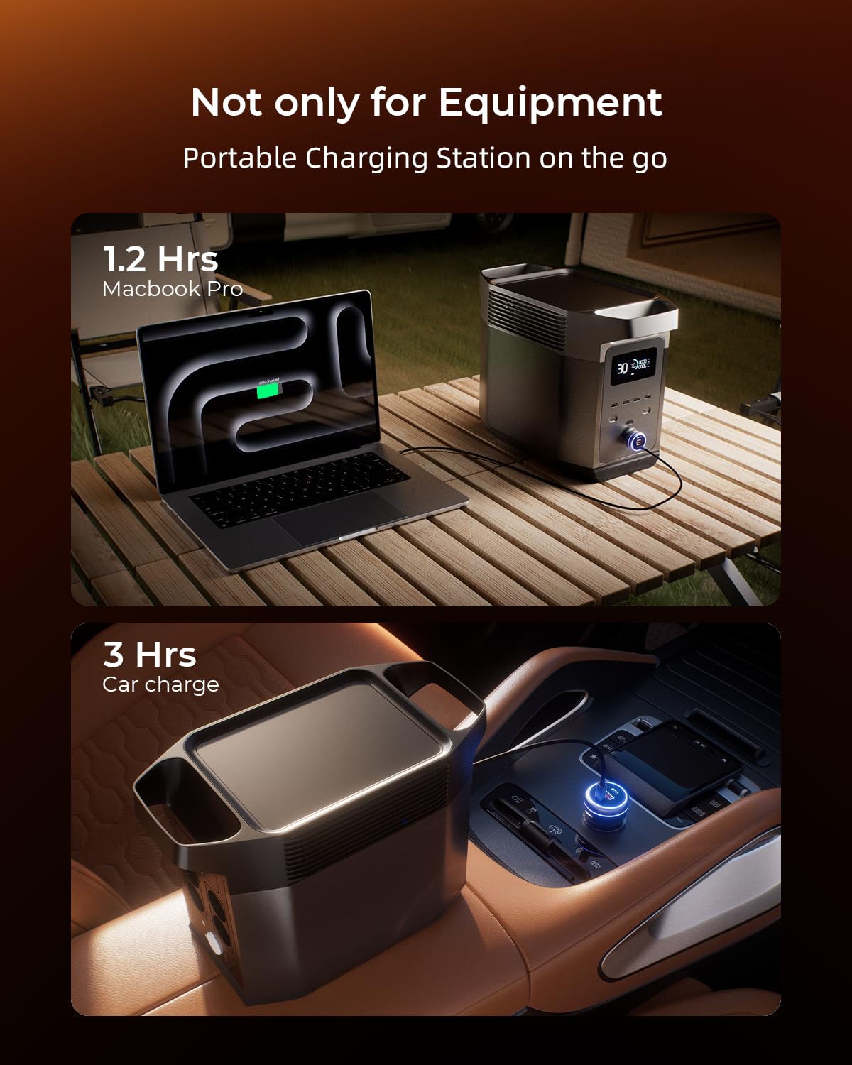 SUNDAREE 230W Car Charger USB C Fast Charge, PD 140W USB C Car Charger, 3-Port Cigarette Lighter USB Charger Adapter 12V-24V, Compatible with iPhone 17/16/15 MacBook iPad Laptop Samsung S25