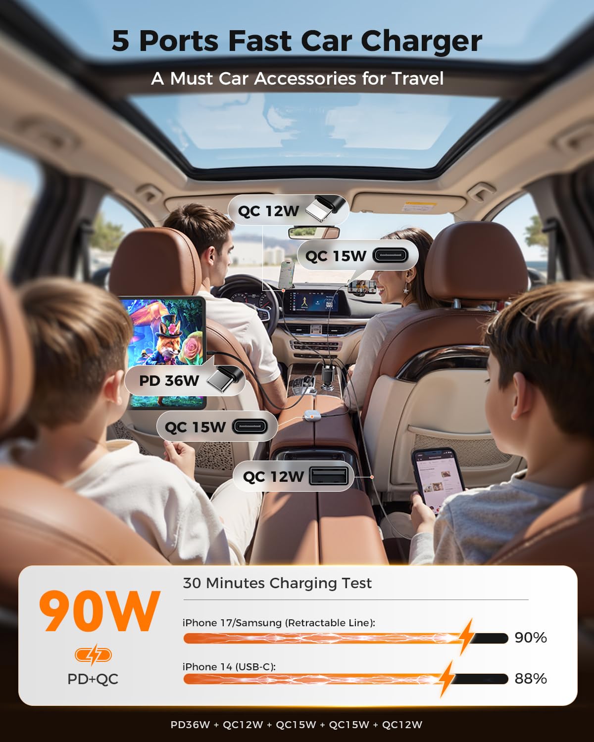 SUPERONE 90W Retractable Car Charger with Dual Cables Car Phone Charger