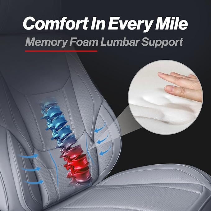 Coverland Custom Fit Car Seat Covers for SUV Compatible with [2024-2026 GMC Hummer EV SUV] Premium Car Seat Cover Water Resistant Leather Non-Slip Interior Protector [Full Set Gray - Size Chart X60]
