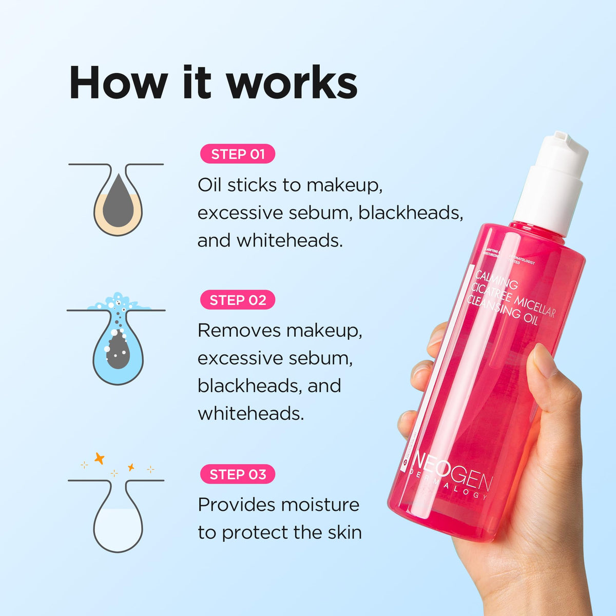 NEOGEN Dermalogy Calming Cleansing Oil, 10.14 fl oz (300 ml)