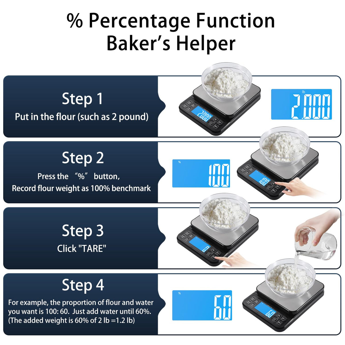 BOMATA Large Kitchen Scale 0.1g/0.001oz High Precision, 11lb Bakery Scale