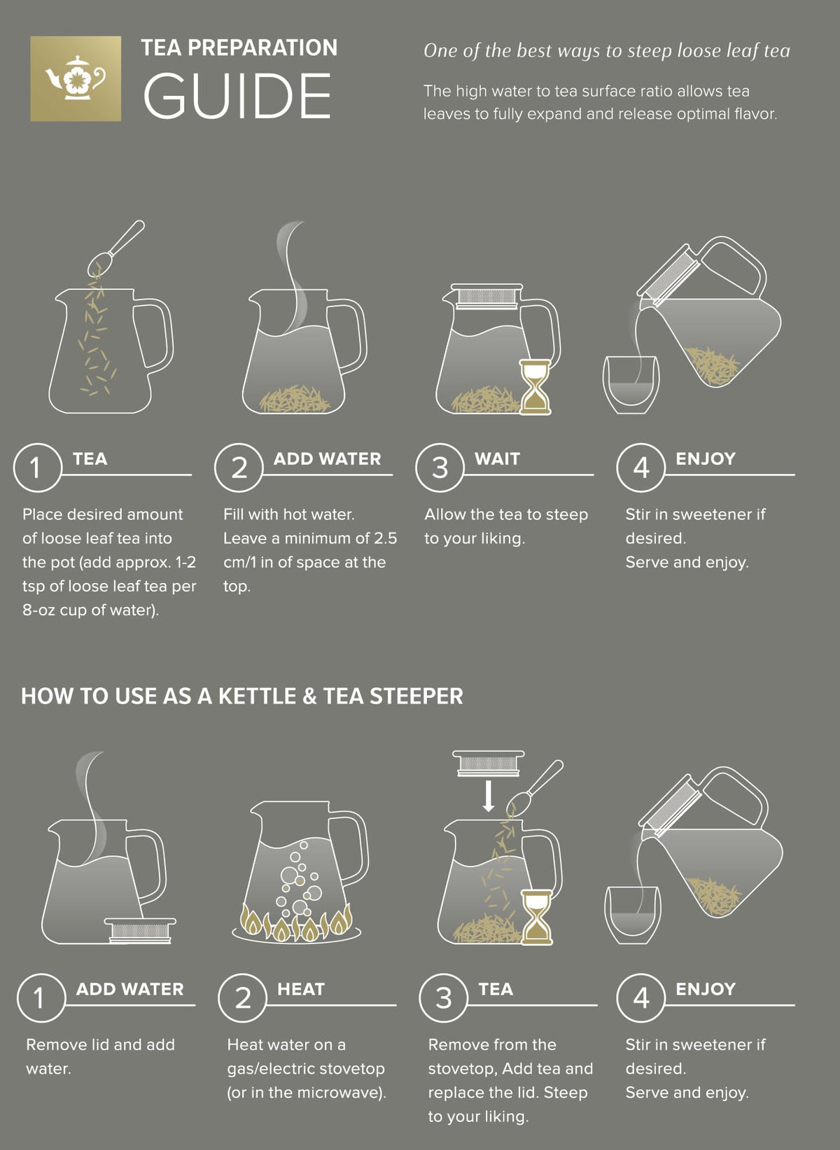 Teabloom One-Touch Tea Maker, 2-in-1 Teapot and Kettle with Stainless Steel Filter Lid for Loose Tea – Stain-Free Borosilicate Glass Teapot (27 Oz) – Tea Connoisseur's Choice