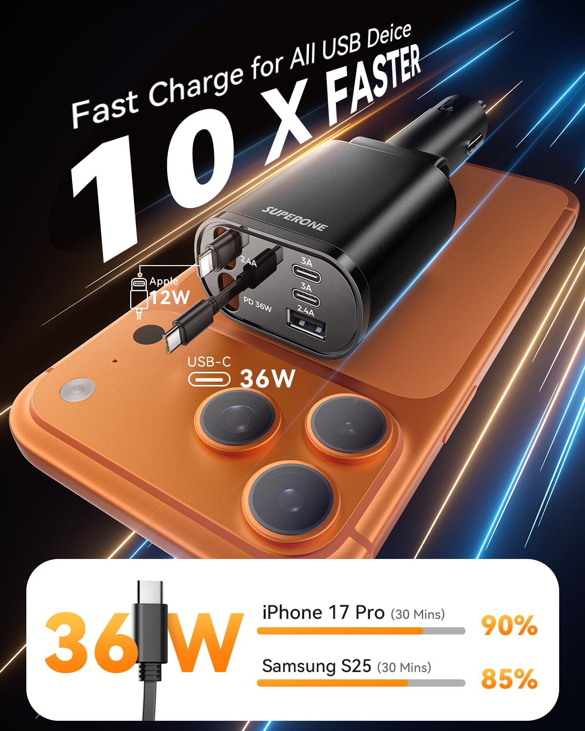 SUPERONE 90W Retractable Car Charger with Dual Cables Car Phone Charger