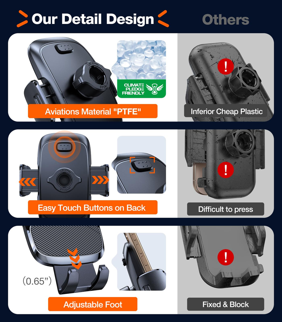 TORRAS Ultra-Durable Phone Holders for Your Car【96+LBS Strongest Suction】 Car Phone Holder Mount, Safety Certs Cell Phone Car Mount Truck for Dashboard Windshield Vent for iPhone 17 16 15 14 Pro Max