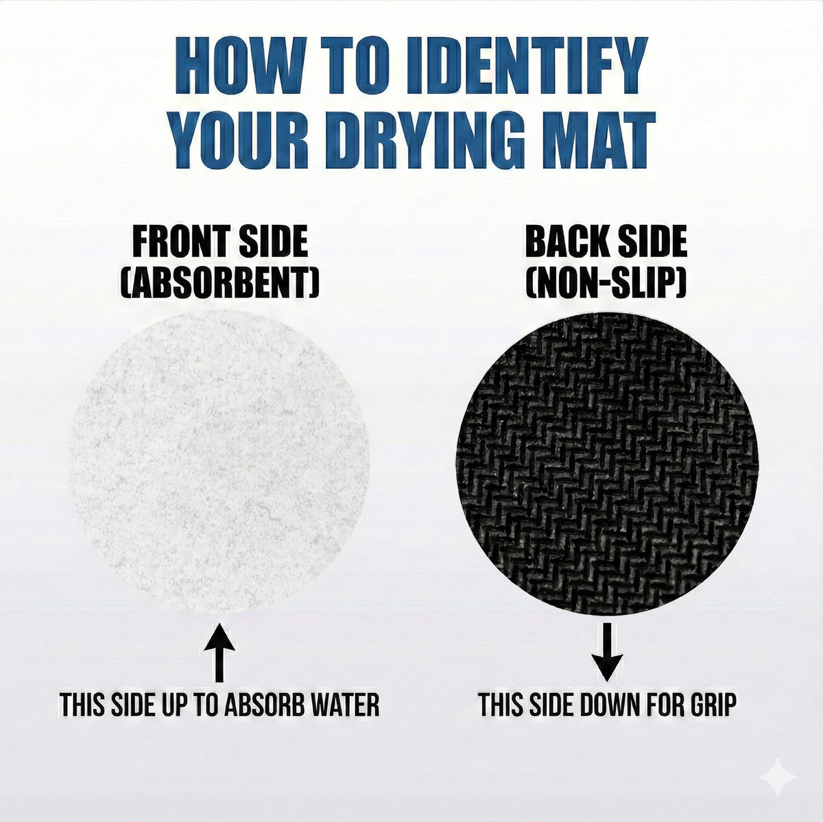Customizable Kitchen Sink Faucet Mat: 30"Lx5.5"W Absorbent Splash Guard
