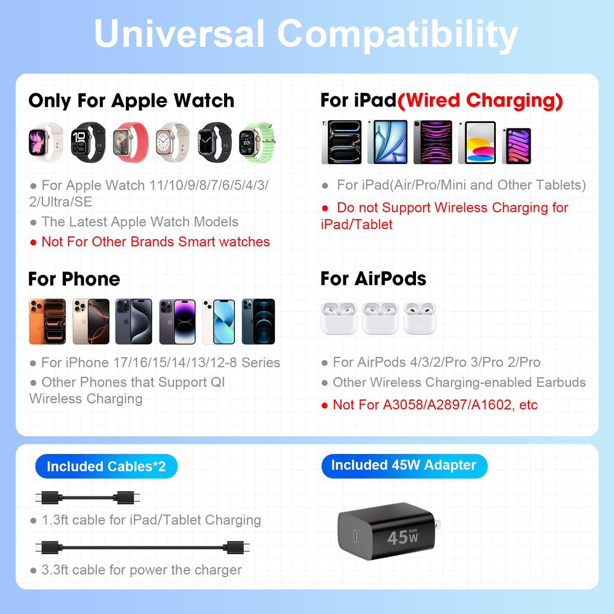 Magnetic Charging Station for Apple Multiple Devices, Wireless Charger with Clock & Light, Foldable Wired Charging Stand for iPad/Tab, Mag-Safe Charger for iPhone 17, for Apple Watch for AirPods
