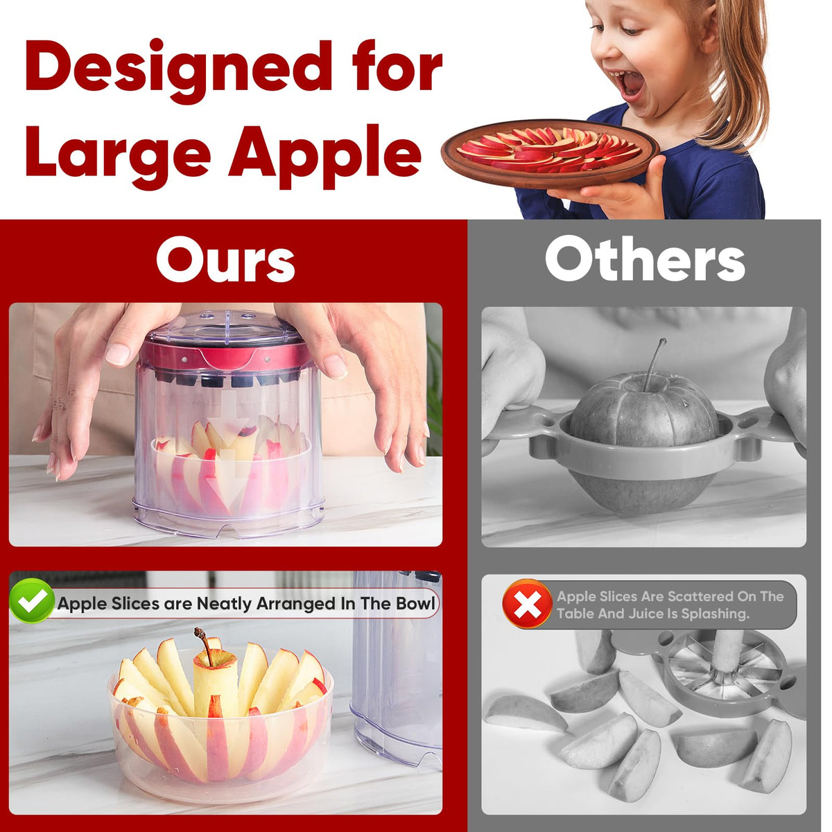 OOKUU 5.12-In Extra Large Apple Slicer Corer, 16-Blade Cutter