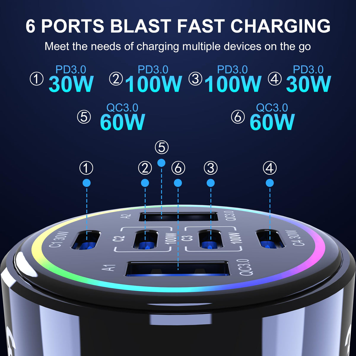 320W USB C Car Charger, 6 Ports Type C Car Charger