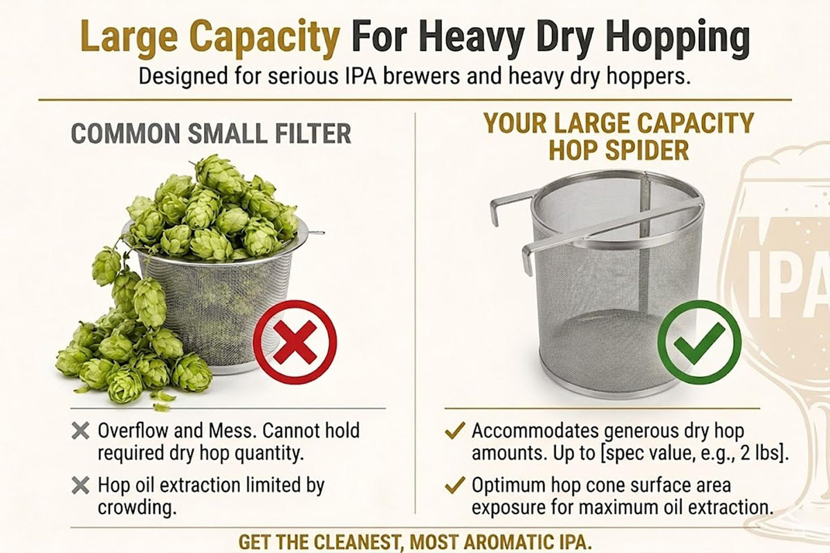 Hop Spider 300 Micron Mesh Stainless Steel Hop Filter Strainer for Home Beer Brewing Kettle