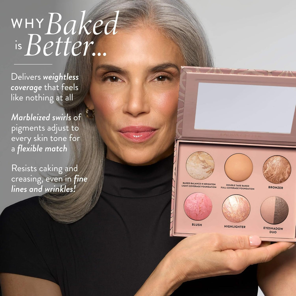 LAURA GELLER Baked Icons Full Face Palette With Foundation- Light