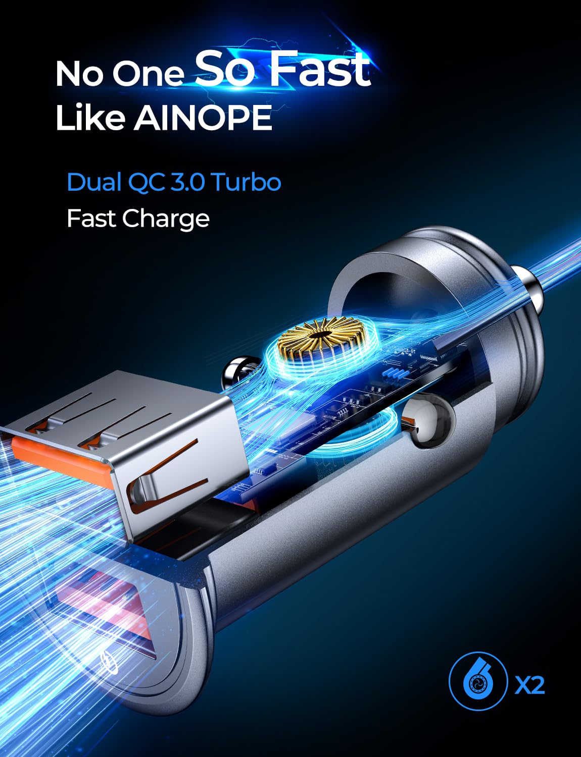 AINOPE QC3.0 USB Car Charger,Cigarette Lighter USB Charger,Fast Car Charger