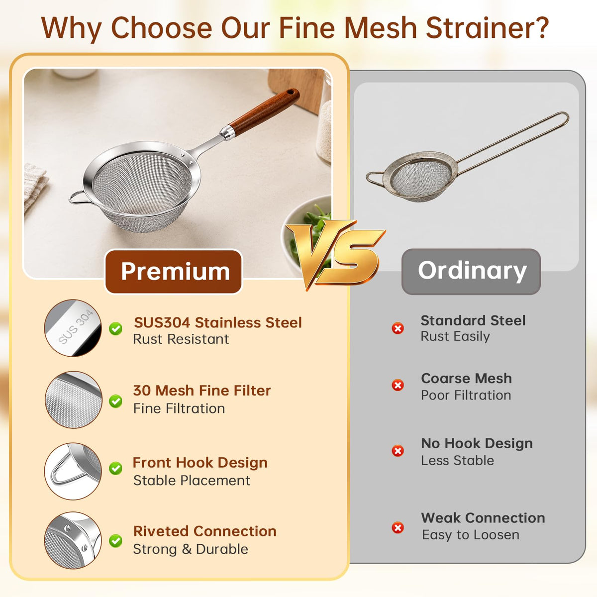 Fine Mesh Strainer Set, 30 Mesh 304 Stainless Steel Kitchen Sieve with Wooden Handle, 3 Sizes 12/14/18cm, for Sifting Flour, Tea, Rice, Pasta and Food Prep, 3 Piece Set