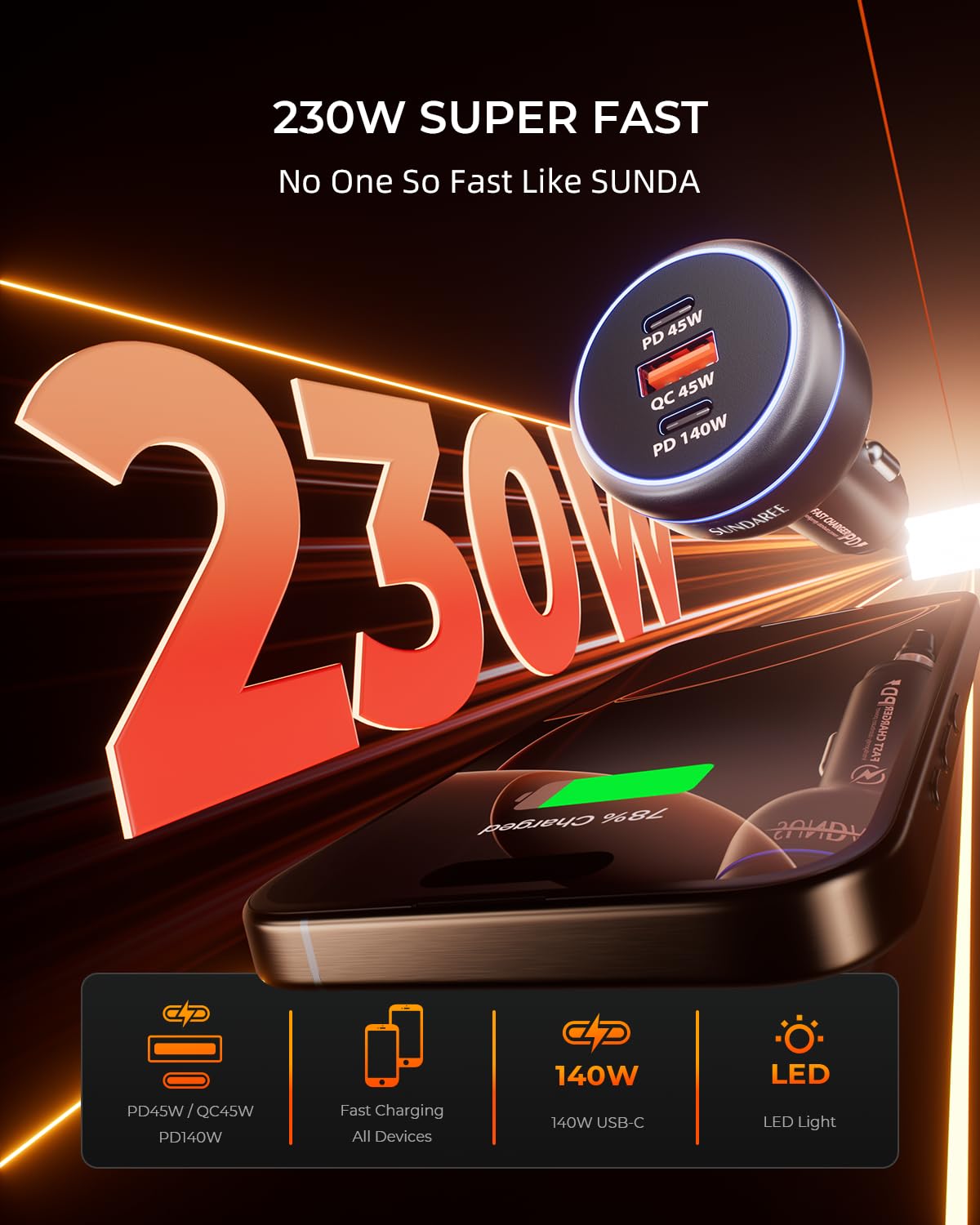 SUNDAREE 230W Car Charger USB C Fast Charge, PD 140W USB C Car Charger, 3-Port Cigarette Lighter USB Charger Adapter 12V-24V, Compatible with iPhone 17/16/15 MacBook iPad Laptop Samsung S25