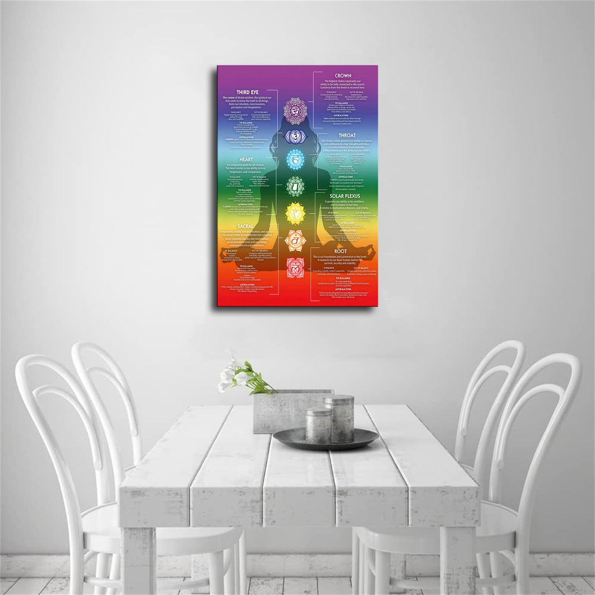 Chakra Chart 7 Chakra Yoga Spiritual Canvas Poster Print -HD Wall Art Aesthetics for Living Room Bedroom Office Kitchen Gym bar Home Decoration (12x18inch-Framed)