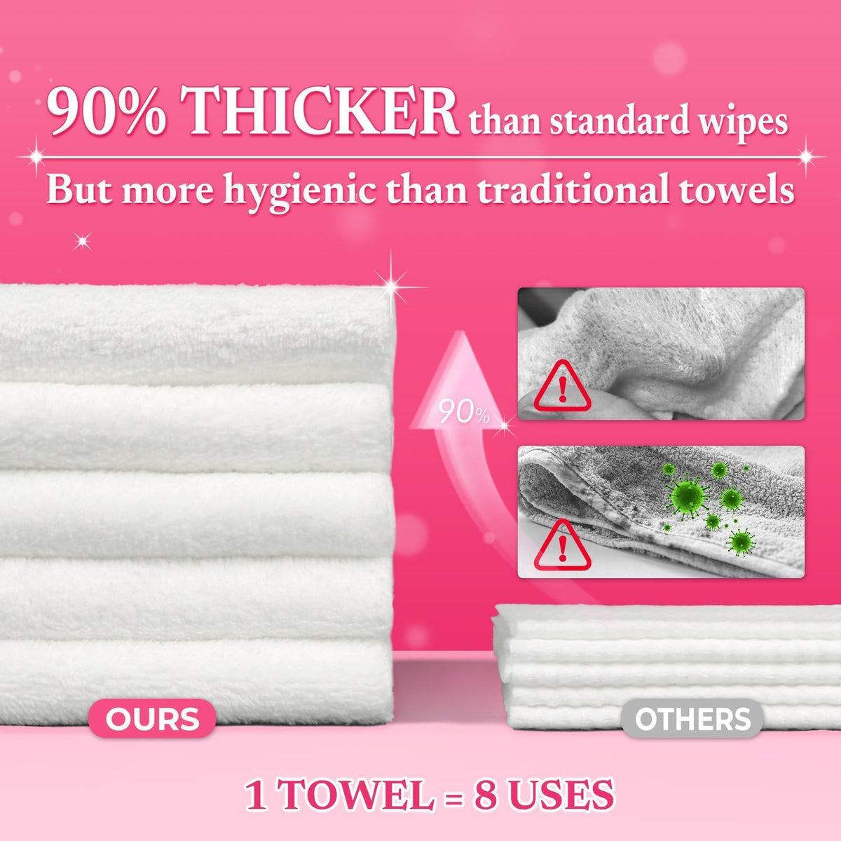 SOOWASH Makeup Remover Towels Little Towels, Ultra Soft 60 Ct
