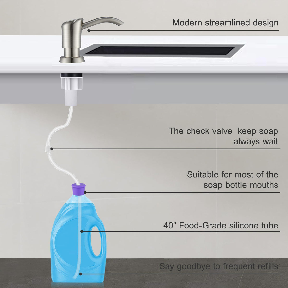 GAGALIFE Built in Counter Soap Dispenser (Brushed Nickel) for Kitchen Sink