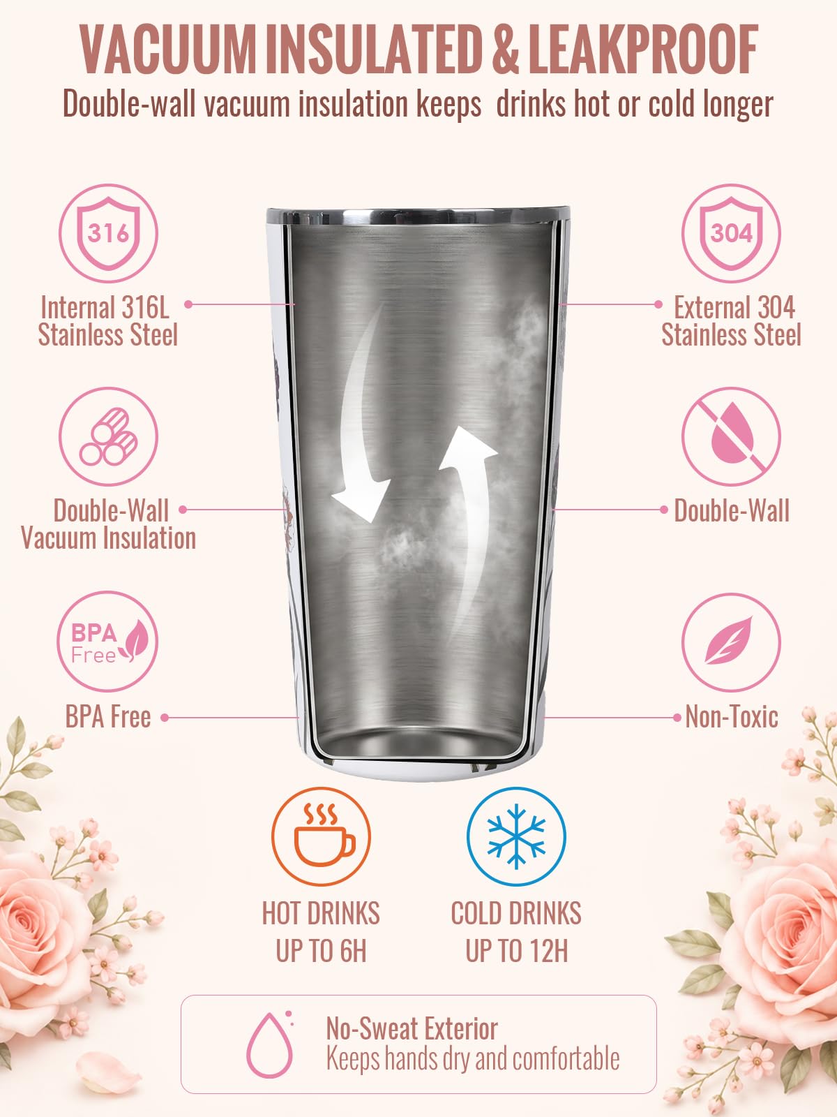 GiNT Mom Birthday Gift, 17oz Travel Tea Mug with Infuser, 2 Lids, 316L Stainless Steel Insulated Loose Leaf Tea Cup with Strainer, Leak-Resistant To-Go Mugs for Hot & Cold Brew Coffee(Raised Gold Foil