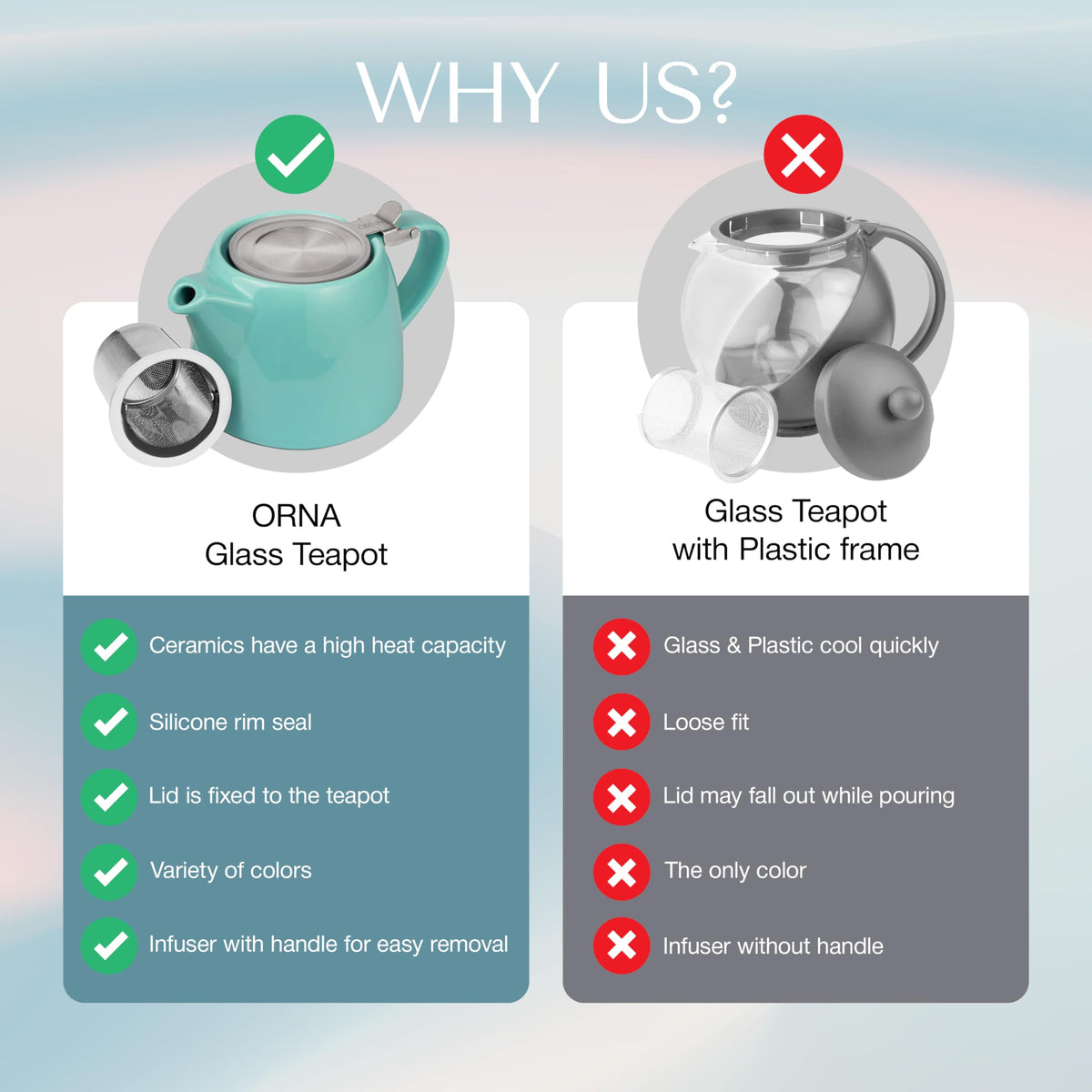 ORNA Ceramic Teapot with Tea Infuser – Small Tea Pot for Loose Leaf Tea – 550ml / 18.6 Oz Non-Stove Porcelain Teapot for 2 Cups with Tea Strainer (Turquoise)