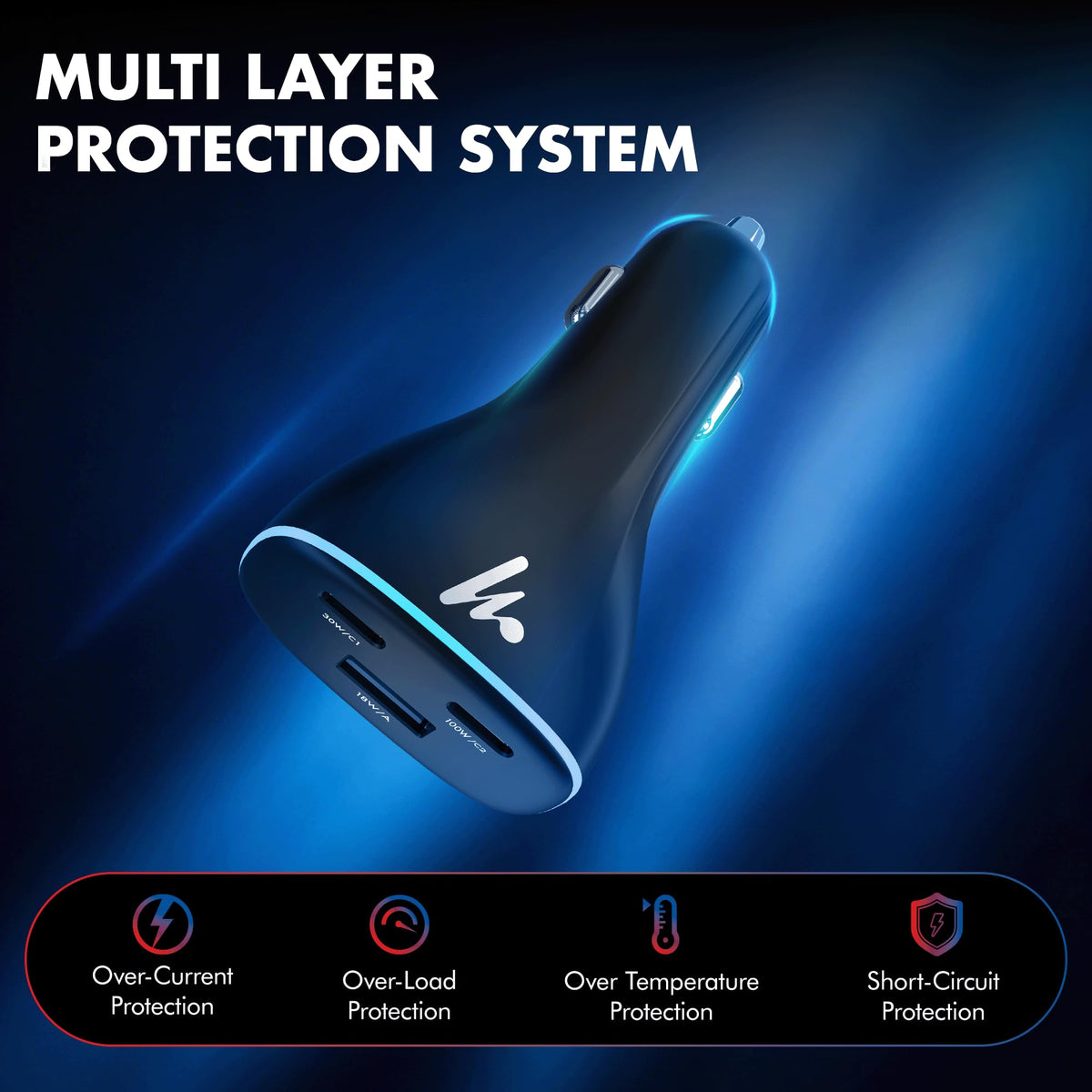 PD 130W Superfast Charging 2.0 Wozoyo Car Charger, with 2XType C & USB-A, PPS & QC 3.0, Triple Port (100W + 30W + 18W), 12V–24V Compatible, Multi-Layer Protection, 2-Years Manufacturer Warranty