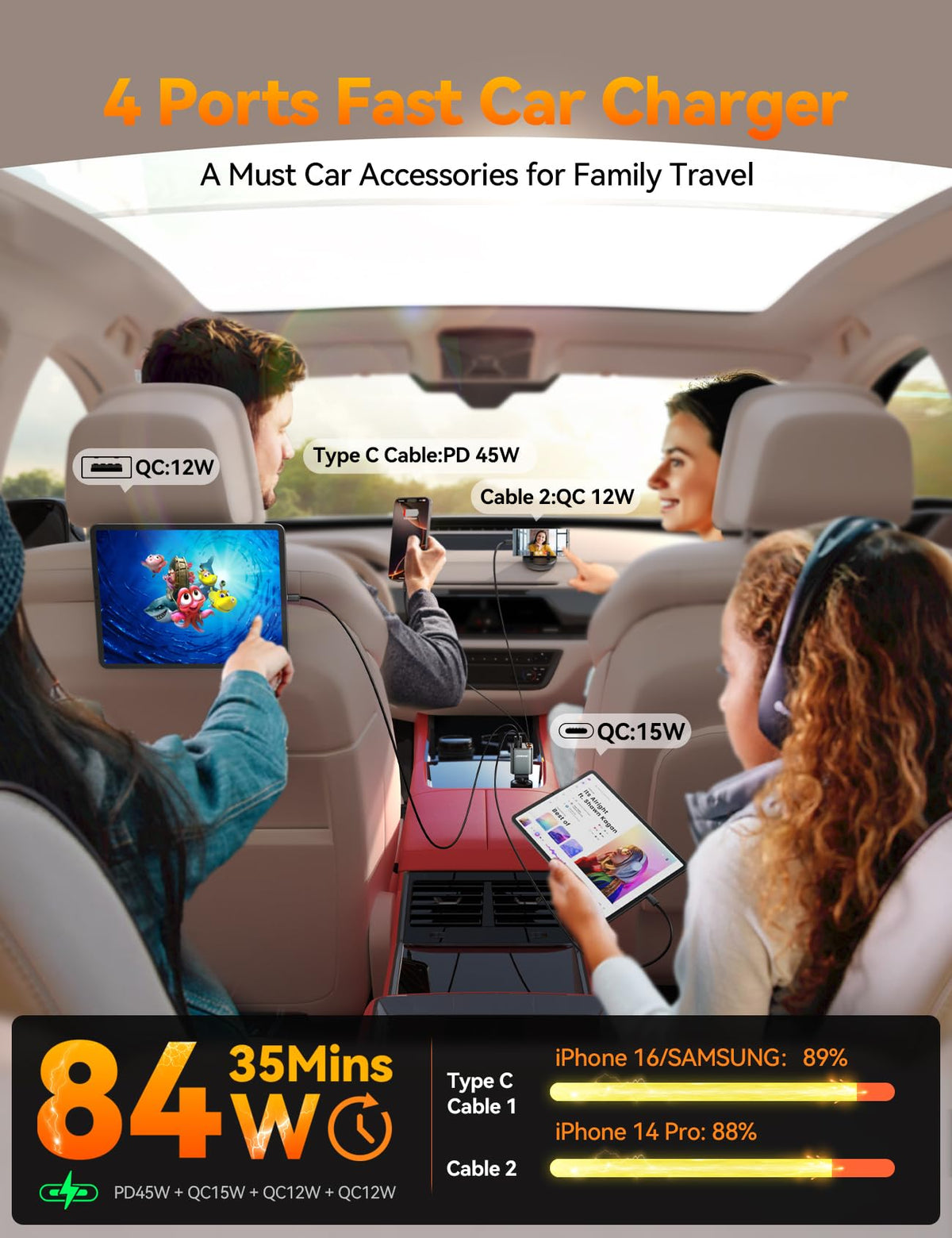 JOYROOM Retractable Car Charger 84W Car Charger USB C Fast Charge 4 in 1