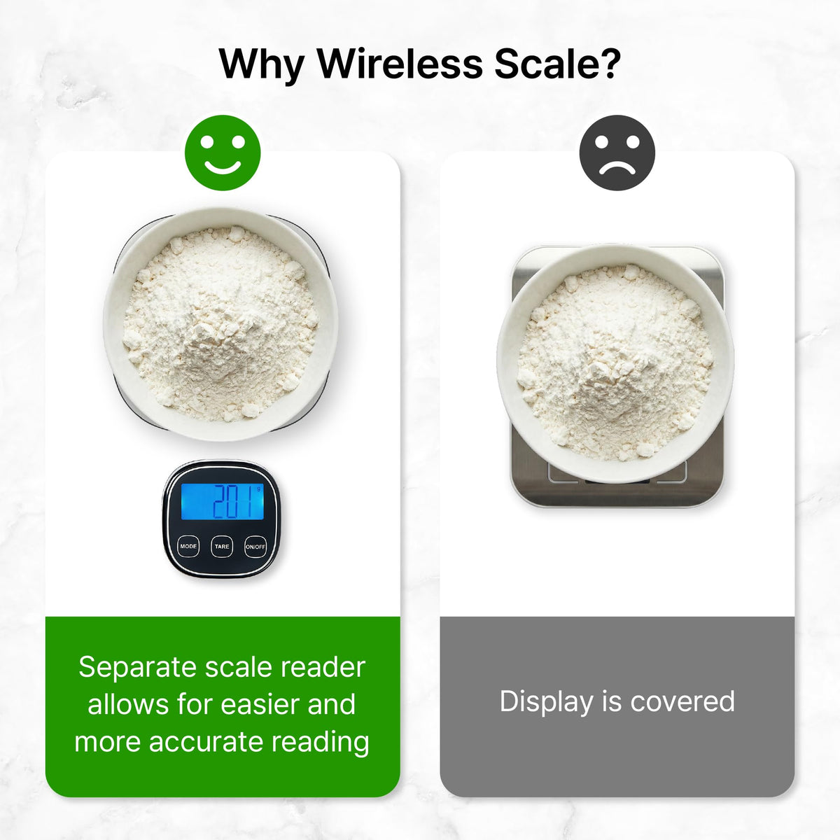 MAVIÉ Wireless Stainless Steel Kitchen Scale with Magnetic Detachable Display, 8 Unit Modes, Precision Tare, 5kg Capacity, Ultra-Slim Digital Food & Baking Scale