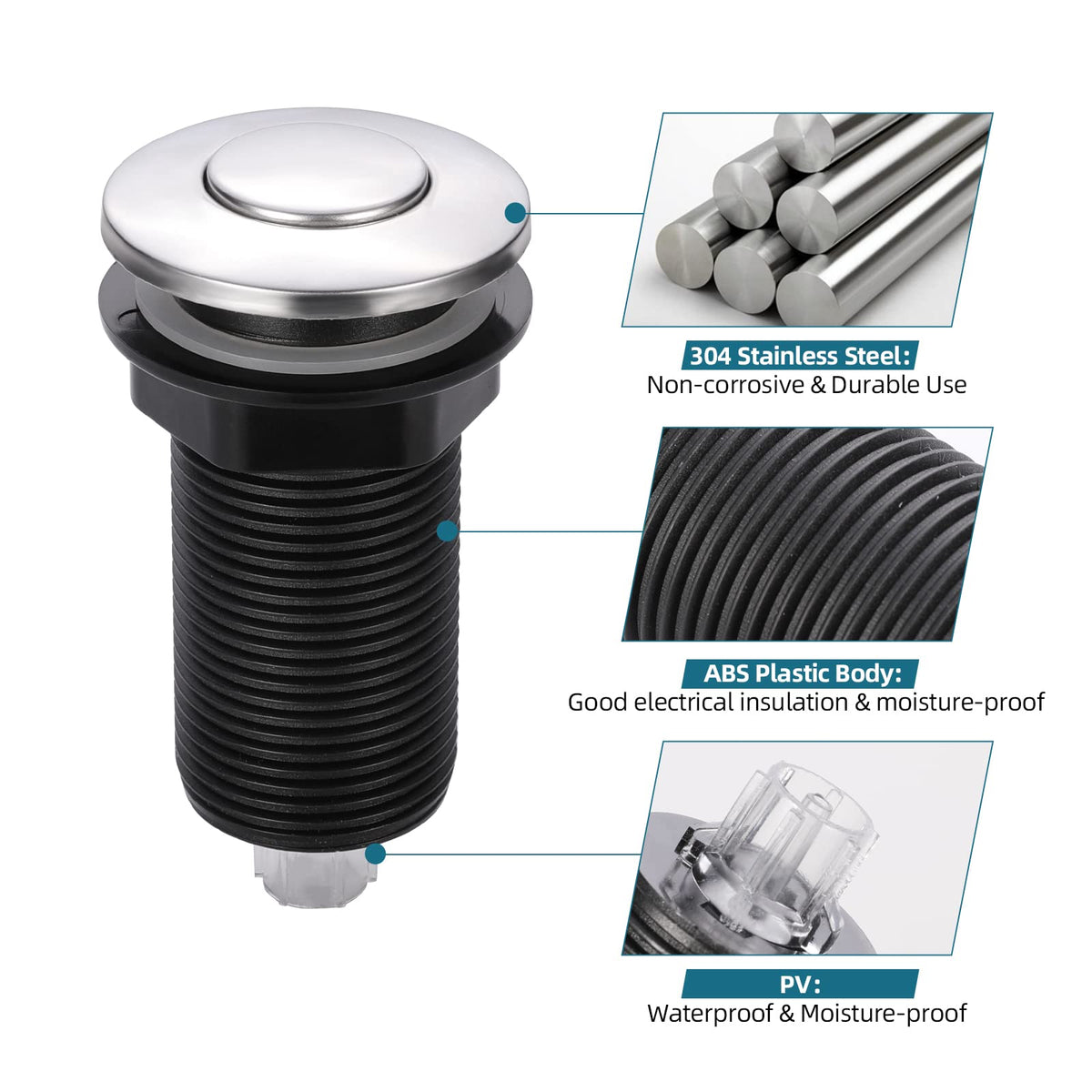 RQYEKDO 2.5" Garbage Disposal Air Switch Matte Black Sink Top Push Button