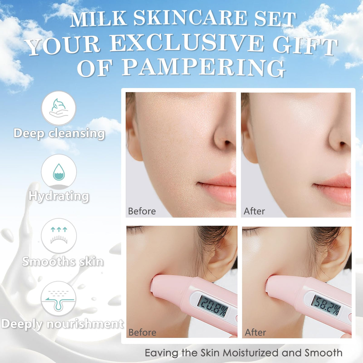 Milk Skin Care Set for Kids & Teens, 12 IN 1 Moisturizing & Gentle Milk Skin Care for Kids Girl Ages 8-12, Milk Skincare for Girls 10-12, Facial Care Gift Set for Kids & Girls, Birthday Gifts, 12PCS