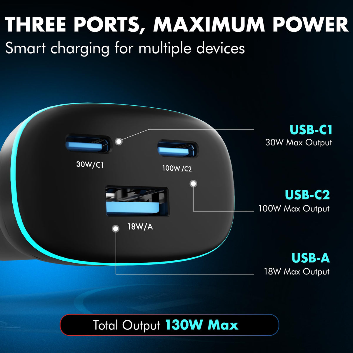 PD 130W Superfast Charging 2.0 Wozoyo Car Charger, with 2XType C & USB-A, PPS & QC 3.0, Triple Port (100W + 30W + 18W), 12V–24V Compatible, Multi-Layer Protection, 2-Years Manufacturer Warranty