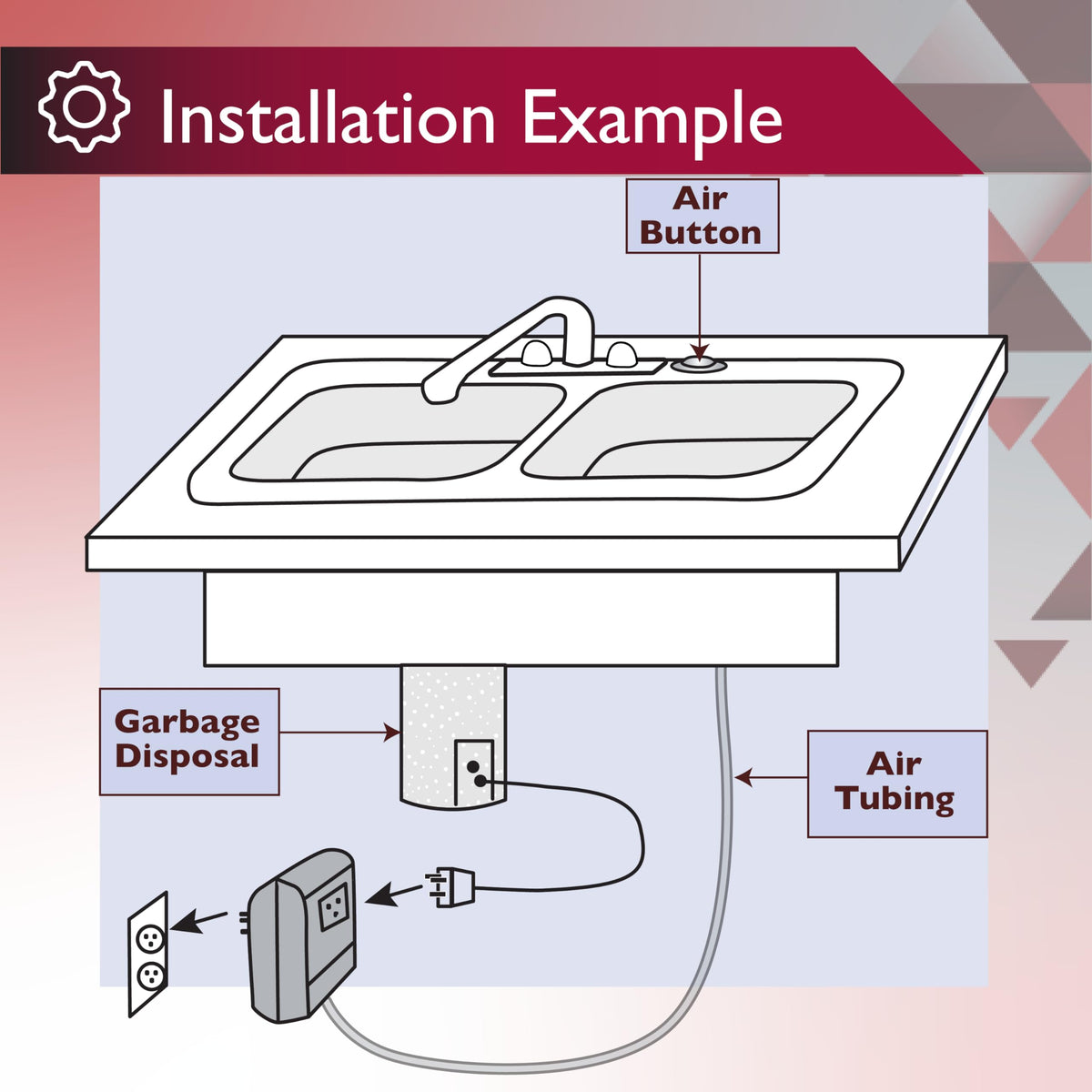 JB Products Disposal Air Switch Kit for Garbage Disposal Hands-Free On/Off Control UL Approved Includes 6' Air Tube 1-3/8" Air Button Safe & Convenient for Kitchen No Wiring Needed (Bronze)