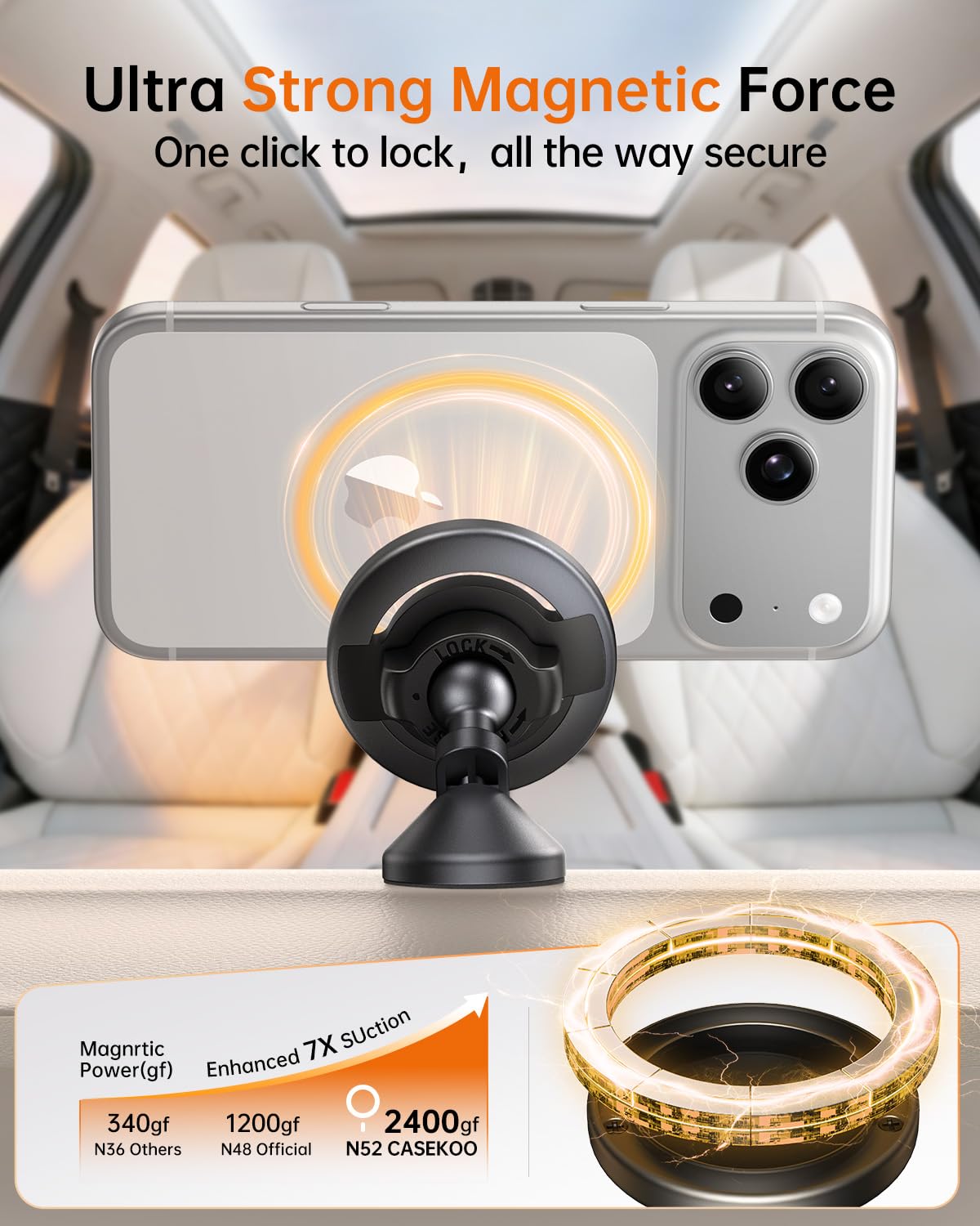 SYNCWIRE MagSafe Car Mount, Adjustable Magnetic Phone Holder, Space Gray