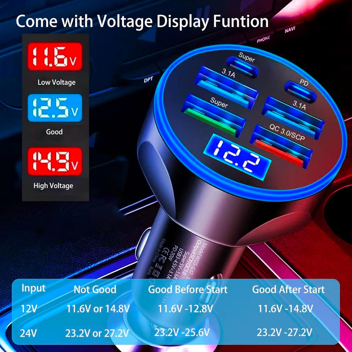 USB Cigarette Lighter Adapter with Voltage Display, Full PD 30W Multi Port USB Car Charger with Volt Meter, PD4.0/QC4.0/PPS/AFC Super Fast 12V Outlet for MacBook iPhone Galaxy Android Phones