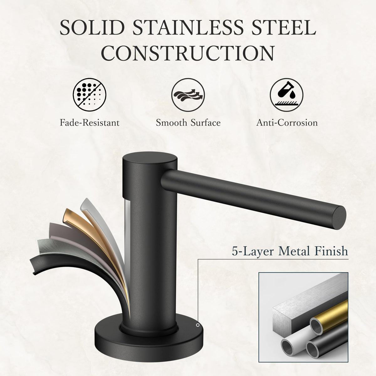 FORIOUS Soap Dispenser for Kitchen Sink, Matte Black Stainless Steel