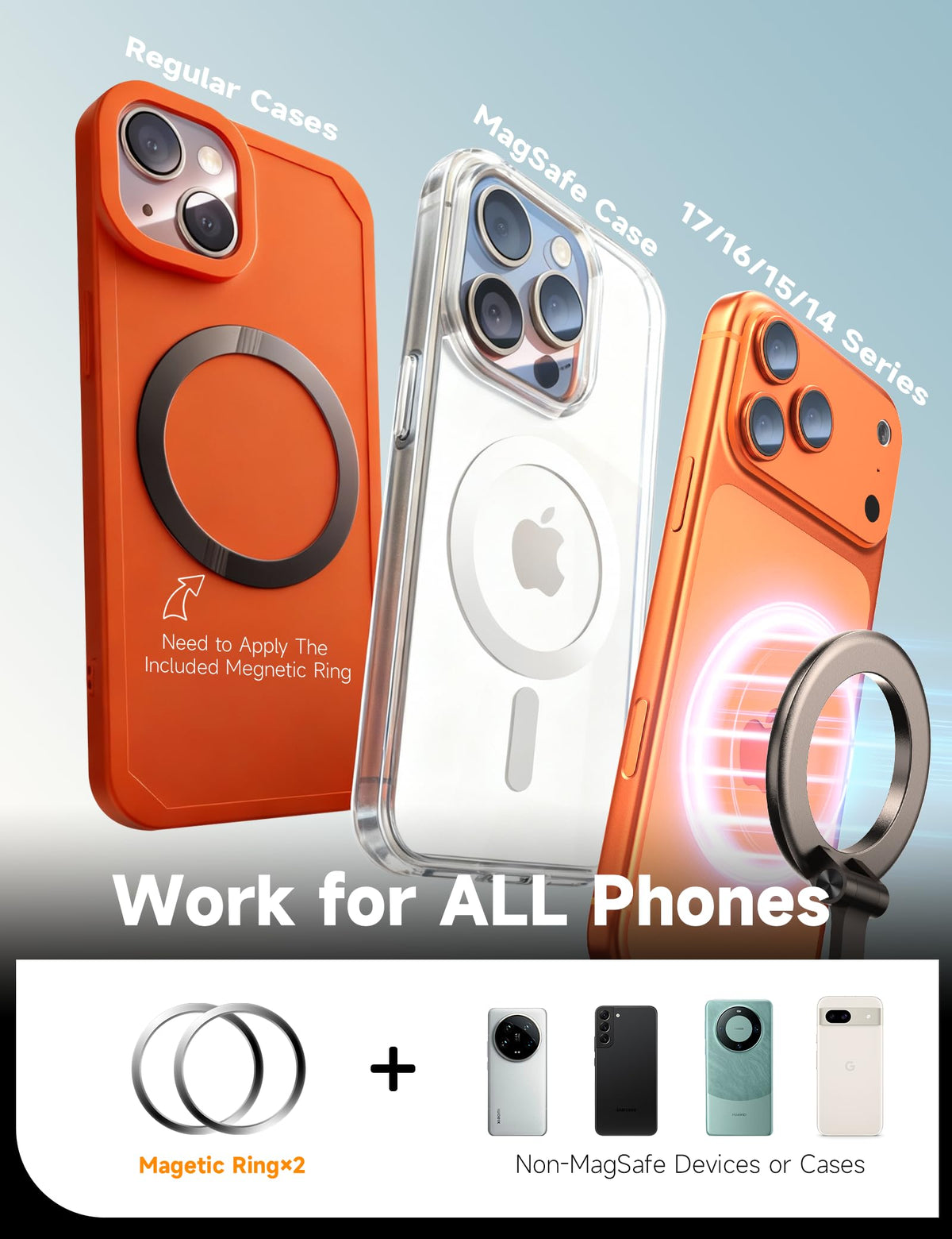 visnfa Car Phone Holder for Magsafe, [105+LBS Suction & 3800gf Magnetic]