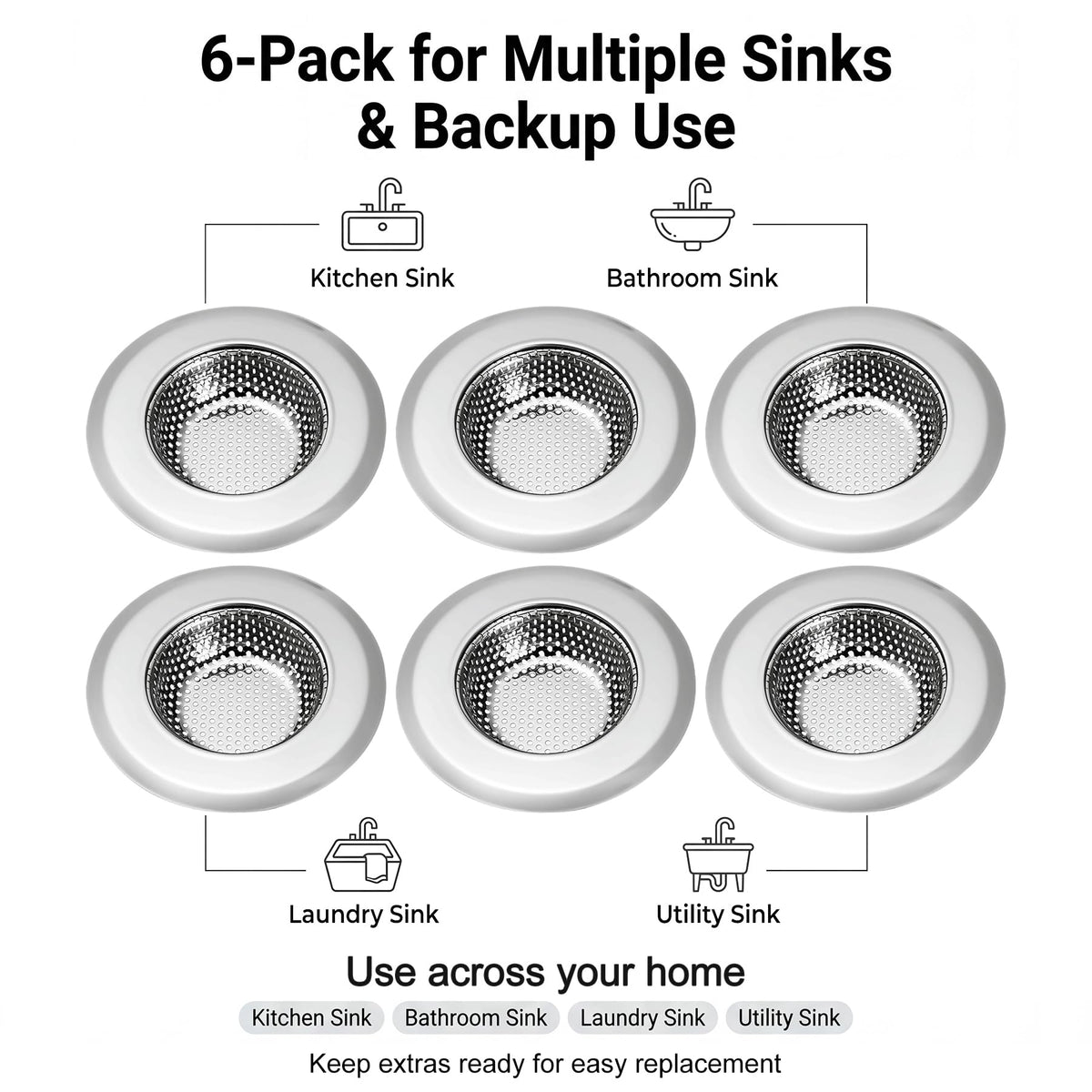 Kingrol 4.5" Kitchen Sink Strainers, 6-Pack Stainless Steel Drain Strainers