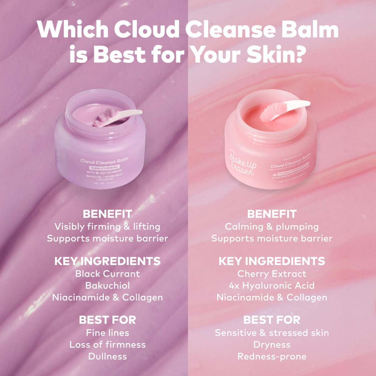 The Original MakeUp Eraser Cloud Cleanse Balm, Melting Cleanser Makeup Remover Balm for Face, 80g/2.82oz