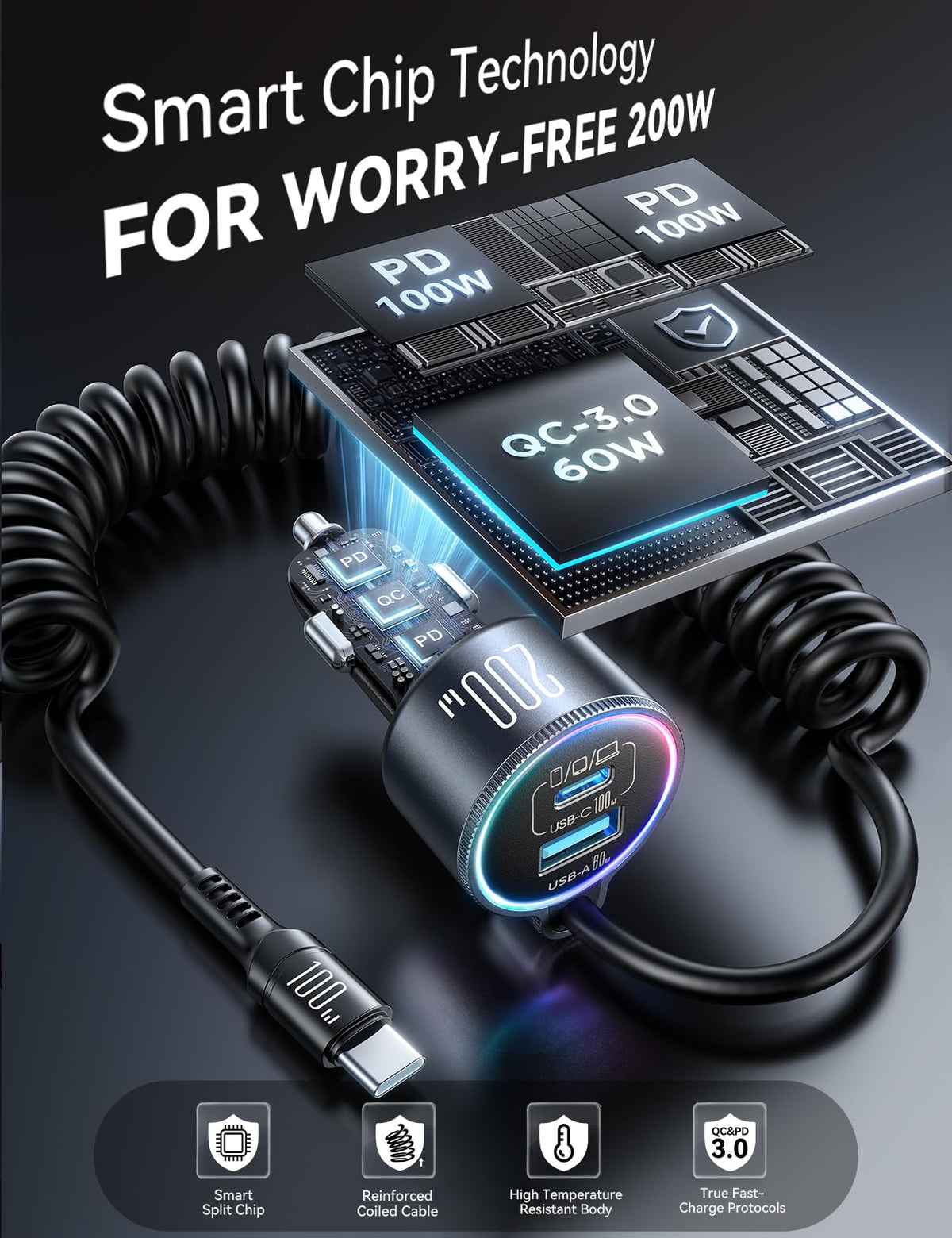 FLYLEAD 200W Car Charger USB C Fast Charge, [GaN] PD100W Fast Car Charger
