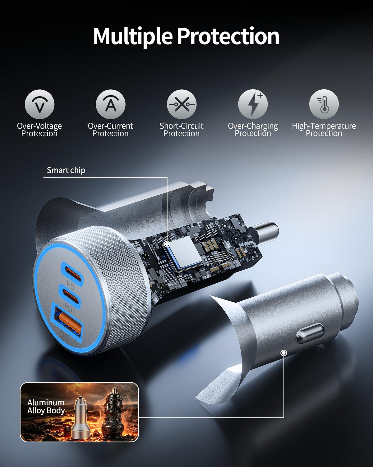 for iPhone 18/17/16/15 Pro Max/Duo Car Charger, 67W Fast USB C Car Charger
