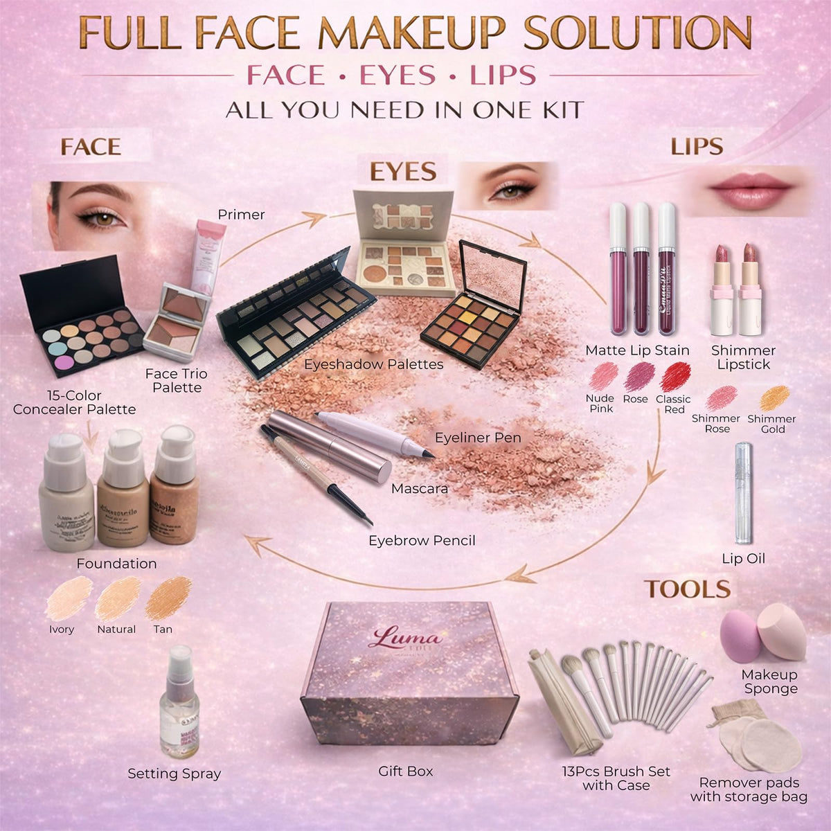 All in One Makeup Kit for Women & Beginners, Full Face Makeup Set